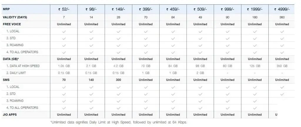 5个理由OnePlus Two上采用USB-C端口是个好主意