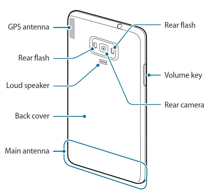 5个理由OnePlus Two上采用USB-C端口是个好主意