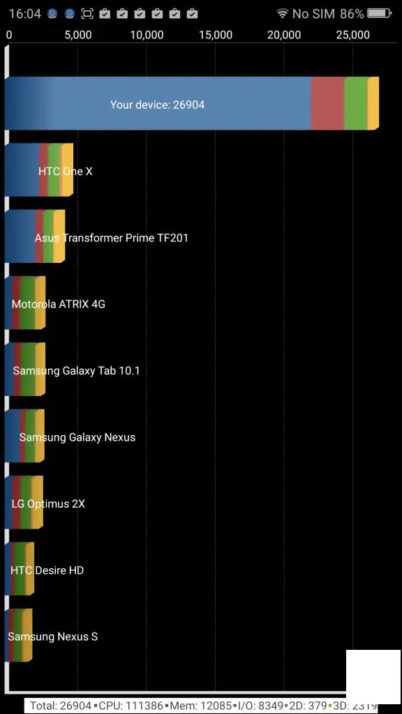 为什么三星Galaxy S8+并不意味着比Galaxy S8有重大升级