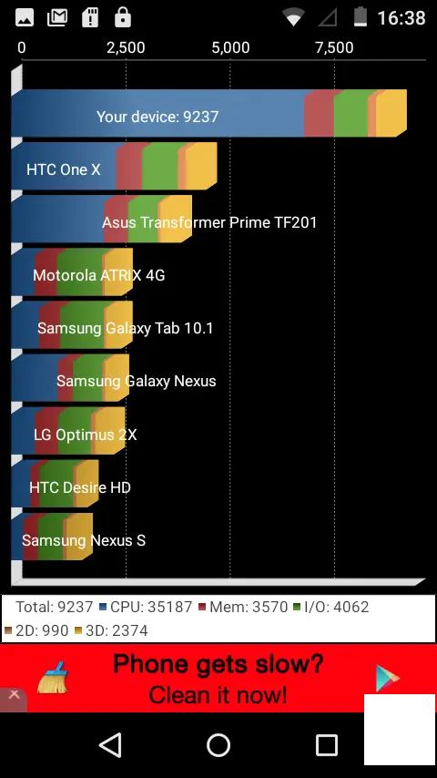 索尼“Sirius”Xperia Z2在12分钟体验视频中泄露