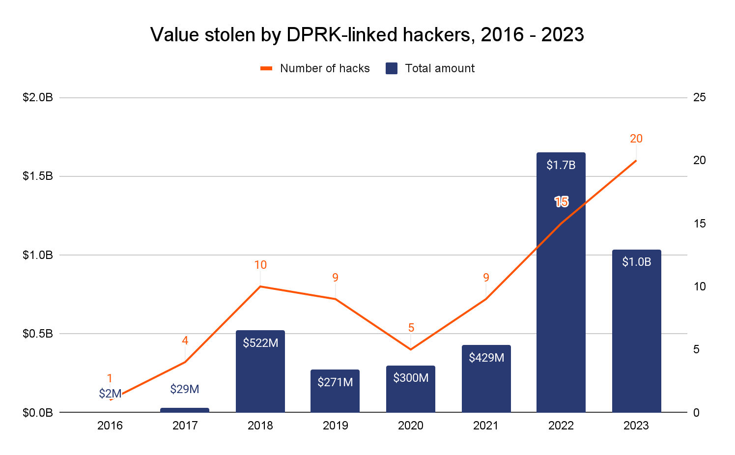 理念宣布推出最高下载速度达200Mbps的纤宽带计划