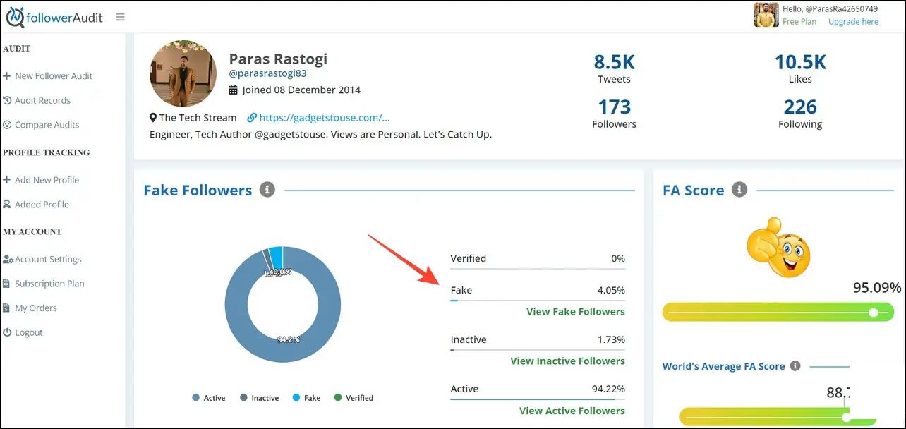 PayTM銀行將向您提供14.5%的利率。