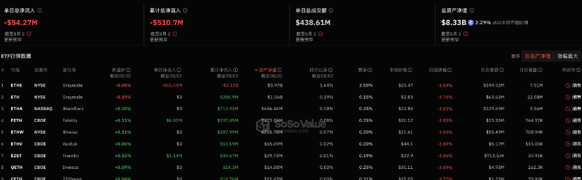 如何在Android 10上启用谷歌实时字幕功能